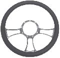 Image of: RPC - 14